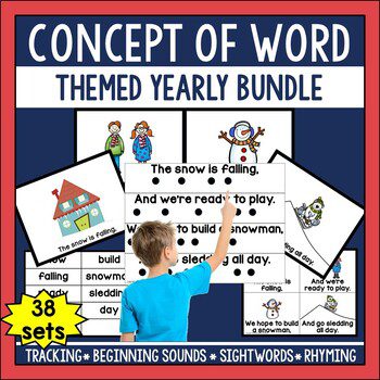 Word study in kindergarten? Absolutely! Check out this post to learn what it looks like in this post. original-1455489-1-1405932