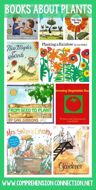 Spring is here, and this post includes lesson ideas following the format shared in the best selling book, Writers are Readers by Lester Laminack. Includes freebie. Best for grades 2-4 books2babout2bplants-7322889