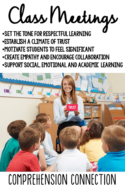 Class meetings do not need to be long to be effective. In this post, ideas are shared for building character in the classroom. Check it out for more information and a FREE RESOURCE.#communitybuilding #socialskills #classroomcommunity class2bmeetings-comprehensionconnection-6374551