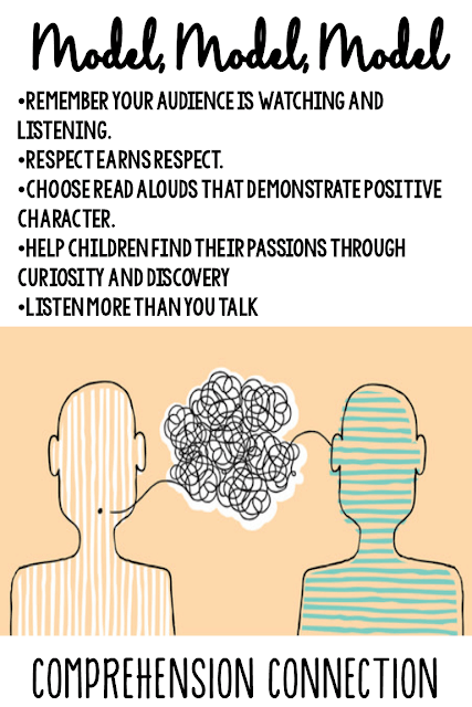 You are the classroom leader, and you have an audience listening. That's a huge responsibility, and in this post, you'll read how you can make this year the best year for every kid in your class. Free Resource included #teachersareleaders #communitybuilding #characterintheclassroom model2bmodel2bmodel-comprehensionconnection-9378084