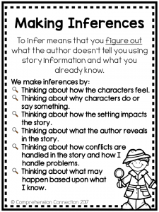 If you're teaching your students to make inferences, you might start with this print and go anchor chart. It is part of a mentor text lesson featuring Silver Packages by Cynthia Rylant. If you're teaching your students to make inferences, you might start with this print and go anchor chart. It is part of a mentor text lesson featuring Silver Packages by Cynthia Rylant.