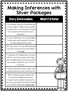 This column notes FREE resource features Silver Packages. It is part of a lesson on making inferences. Check out this post for more details and to download this free lesson. This column notes FREE resource features Silver Packages. It is part of a lesson on making inferences. Check out this post for more details and to download this free lesson.